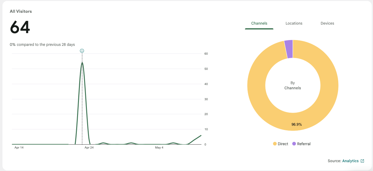 Screen Shot 1446-11-13 at 2.55.06 PM